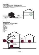 Preview for 5 page of A-iPower SUA2700i Owner'S Manual