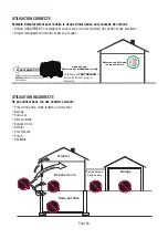 Preview for 38 page of A-iPower SUA2700i Owner'S Manual