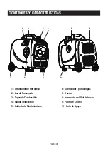 Preview for 79 page of A-iPower SUA2700i Owner'S Manual