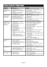 Preview for 96 page of A-iPower SUA2700i Owner'S Manual