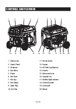 Preview for 11 page of A-iPower SUA5000P Owner'S Manual