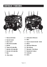 Preview for 85 page of A-iPower SUA5000P Owner'S Manual