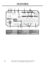 Preview for 18 page of A-iPower SUA8000iE Owner'S Manual