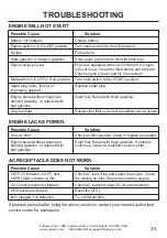 Preview for 35 page of A-iPower SUA8000iE Owner'S Manual