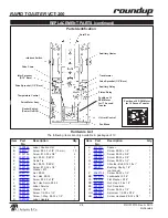 Preview for 24 page of A.J.Antunes 9200500 Manual