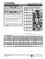 Preview for 3 page of A.J.Antunes 9210606 Manual