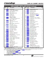 Preview for 21 page of A.J.Antunes 9500500 Owner'S Manual