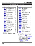 Preview for 16 page of A.J.Antunes Roundup DCH-100 Owner'S Manual