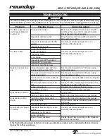 Preview for 11 page of A.J.Antunes roundup ES-1200 Owner'S Manual