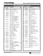 Preview for 15 page of A.J.Antunes roundup ES-1200 Owner'S Manual