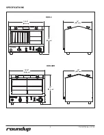 Preview for 4 page of A.J.Antunes Roundup HDH-3 Owner'S Manual