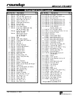 Предварительный просмотр 17 страницы A.J.Antunes roundup MS-355 Owner'S Manual