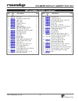 Предварительный просмотр 13 страницы A.J.Antunes Roundup SDC-500 Owner'S Manual