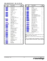 Предварительный просмотр 13 страницы A.J.Antunes Roundup TBS-1X Owner'S Manual