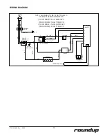 Предварительный просмотр 15 страницы A.J.Antunes Roundup TBS-1X Owner'S Manual