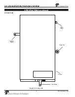 Preview for 6 page of A.J.Antunes UF-216C Series Owner'S Manual