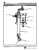 Предварительный просмотр 7 страницы A.J.Antunes UF-216C Series Owner'S Manual