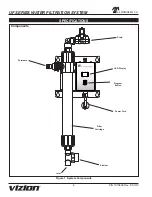 Preview for 6 page of A.J.Antunes UF-224 Series Owner'S Manual