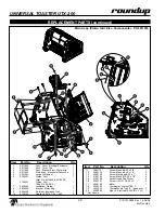 Предварительный просмотр 20 страницы A.J.Antunes UTX-200 Manual