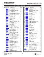 Предварительный просмотр 23 страницы A.J.Antunes VCT-200 Series Manual