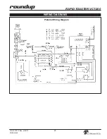 Предварительный просмотр 25 страницы A.J.Antunes VCT-200 Series Manual