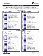 Предварительный просмотр 22 страницы A.J.Antunes vizion VZN V Series Owner'S Manual