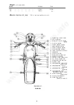 Preview for 10 page of A.J.S. 16MS Instruction Book