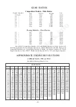 Предварительный просмотр 24 страницы A.J.S. 3.46 H.P. Handbook