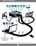 Preview for 5 page of A+K AstroBeam S110 Manual