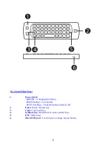 Предварительный просмотр 3 страницы A-Link KBRFAM User Manual