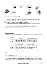 Preview for 31 page of A-Link PA200AV User Manual