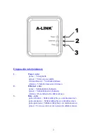 Предварительный просмотр 3 страницы A-Link PA500x2 Quick Installation Manual