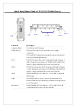 Предварительный просмотр 4 страницы A-Link WNAP 3G Quick Installation Manual