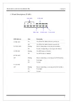 Предварительный просмотр 12 страницы A-Link WNAP User Manual