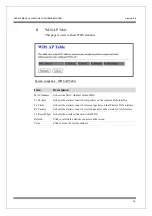 Предварительный просмотр 35 страницы A-Link WNAP User Manual