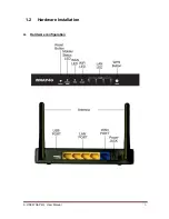 Предварительный просмотр 6 страницы A-Link WNAP4G User Manual