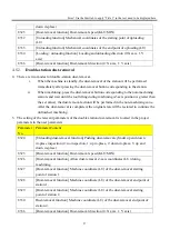 Preview for 28 page of A-LNC 800 Series Operation Manual