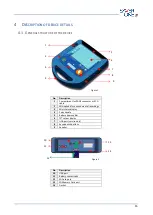 Preview for 15 page of A.M.I Italia Saver One P User Manual