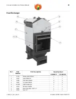 Предварительный просмотр 31 страницы A-Maize-Ing Heat 14 Manual