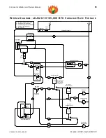 Preview for 27 page of A-Maize-Ing Heat LDJ620-9 Manual