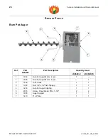 Preview for 28 page of A-Maize-Ing Heat LDJ620-9 Manual