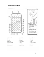 Preview for 13 page of A-MAX Technology NAPA DAV311 User Manual