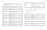 Preview for 20 page of A. Menarini Diagnostics GlucoMen Day Meter User Manual