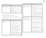 Preview for 55 page of A.MENARINI GlucoMen Day CGM User Manual