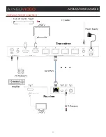 Preview for 13 page of A-Neu Video ANI-0104POE-AU Instruction Manual