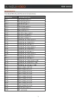 Предварительный просмотр 8 страницы A-Neu Video ANI-0108POE-AU Instruction Manual