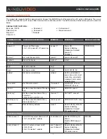 Предварительный просмотр 9 страницы A-Neu Video ANI-0108POE-AU Instruction Manual
