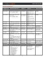 Предварительный просмотр 10 страницы A-Neu Video ANI-0108POE-AU Instruction Manual
