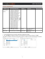 Предварительный просмотр 11 страницы A-Neu Video ANI-0108POE-AU Instruction Manual