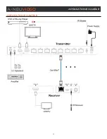 Предварительный просмотр 13 страницы A-Neu Video ANI-0108POE-AU Instruction Manual